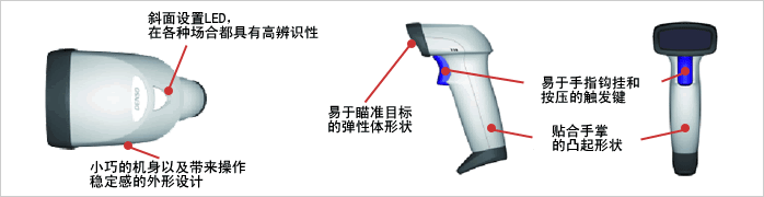 靈巧、實用的外形設(shè)計