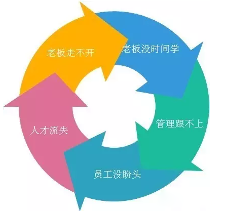 客戶(hù)案例&mdash;&mdash;文體行業(yè)（文具、體育、玩具、禮品）采用條碼軟件管理系統(tǒng)