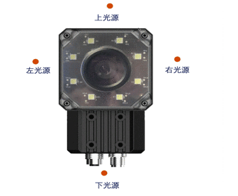 ?？低旾D5000系列智能讀碼器.png