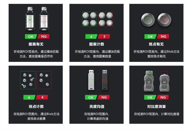 高精度定位與測量算法，滿足防錯(cuò)檢測所需.png