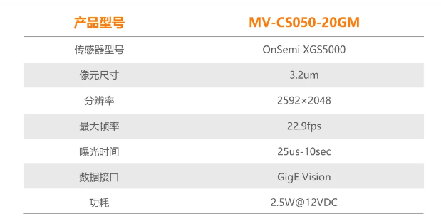 ?？礐S系列-500萬(wàn)像素工業(yè)面陣相機(jī)參數(shù).png