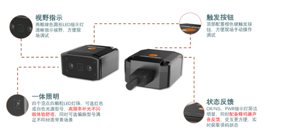 ?？礗D2013EM智能讀碼器基礎(chǔ)介紹.png