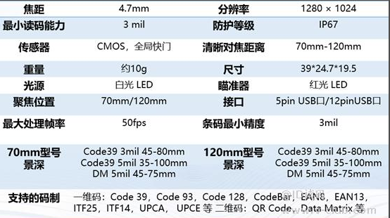 ?？礗D1013D硬解模組參數(shù).png