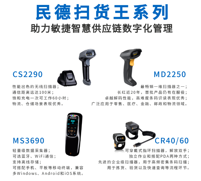民德CS2290，民德MD2250，民得MS3690，民德CR40/60.png
