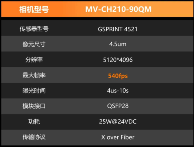 ?？礛V-CH210-90QM.png