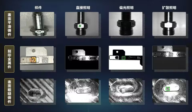 ?？禉C(jī)器人ID3000XM智能讀碼器.png