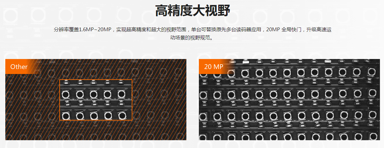?？礗D5000系列全功能型固定式工業(yè)讀碼器.png
