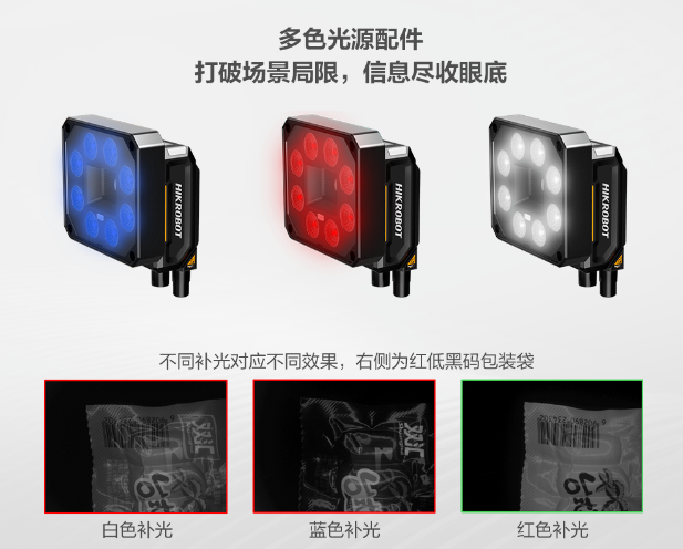 ?？礗D5050XM工業(yè)讀碼器.png