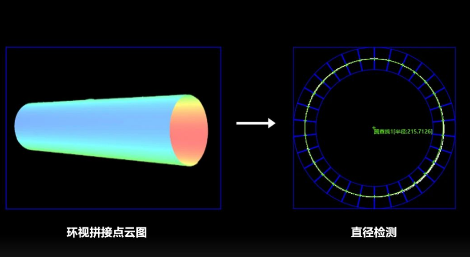 線纜/管材直徑、直線度檢測.png