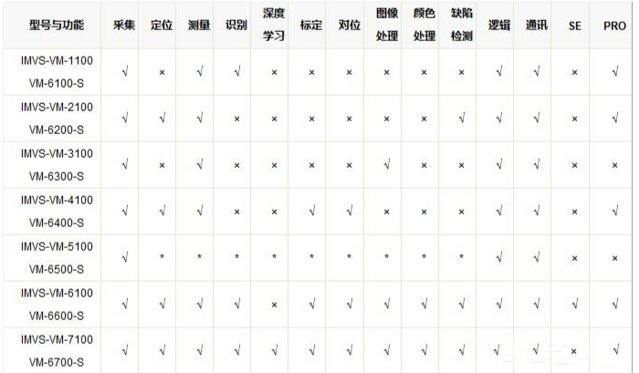 ?？礦M加密狗.png