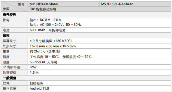 ?？礛V-IDP3304工業(yè)級鍵盤款智能移動終端參數(shù).png