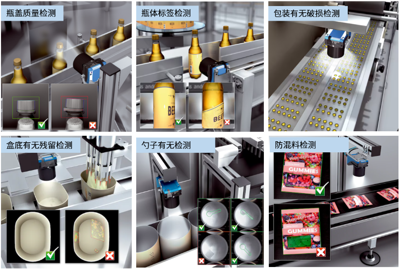 瓶蓋質(zhì)量檢測，瓶體標(biāo)簽檢測，包裝有無破損檢測，盒底有無殘留檢測，勺子有無檢測，防混料檢測.png