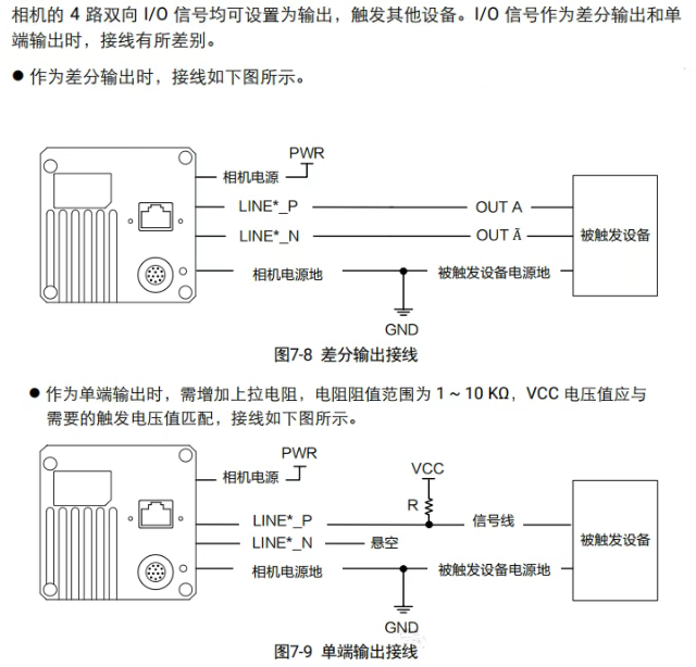 ?？稻€陣相機接線說明.png