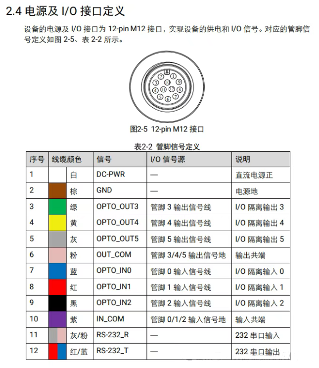 ?？底x碼器接線說明.png