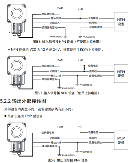 ?？底x碼器接線說明.png