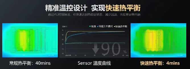 ?？礐T系列相機.png